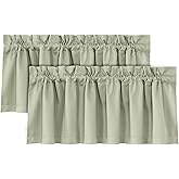 H.VERSAILTEX 100% Blackout Curtain Valances for Kitchen Windows/Bathroom/Living Room/Bedroom Thermal Insulated Rod Pocket Valances for Windows, 2 Pack, 52" x 18", Light Sage