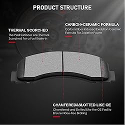 cciyu D1012 D1414 Front & Rear Disc Brake Pads Kit