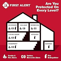 First Alert Carbon Monoxide Detector, Plug-In Alarm