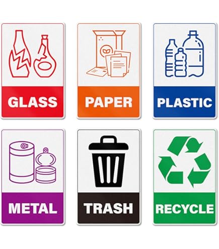 Amazon.com: Locmorly Aluminum Sign, Recycle Only No Trash Sign