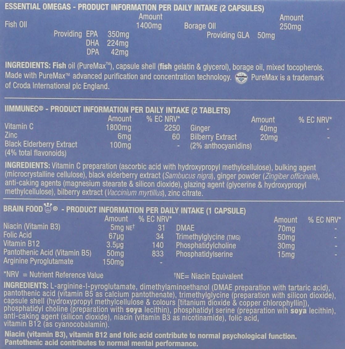 Patrick HOLFORD 100% Health Pack/Comprehensive Daily Supplement Programme/for Age 40+ / Vitamins - Image 5
