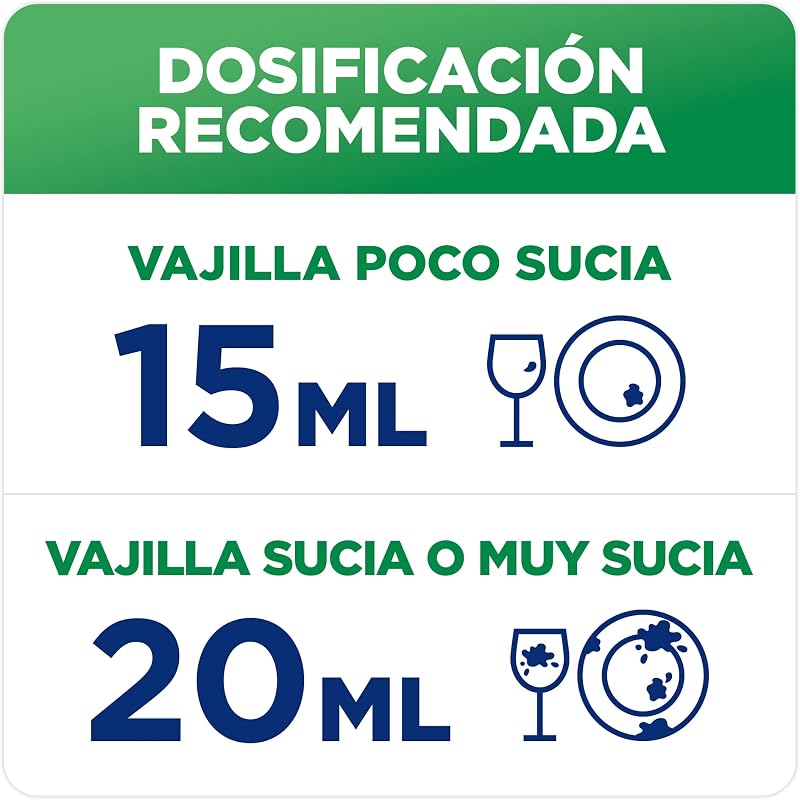 Finish power gel 0% detergente gel lava louça com certificado ecológico, 2 unidades - 120 doses