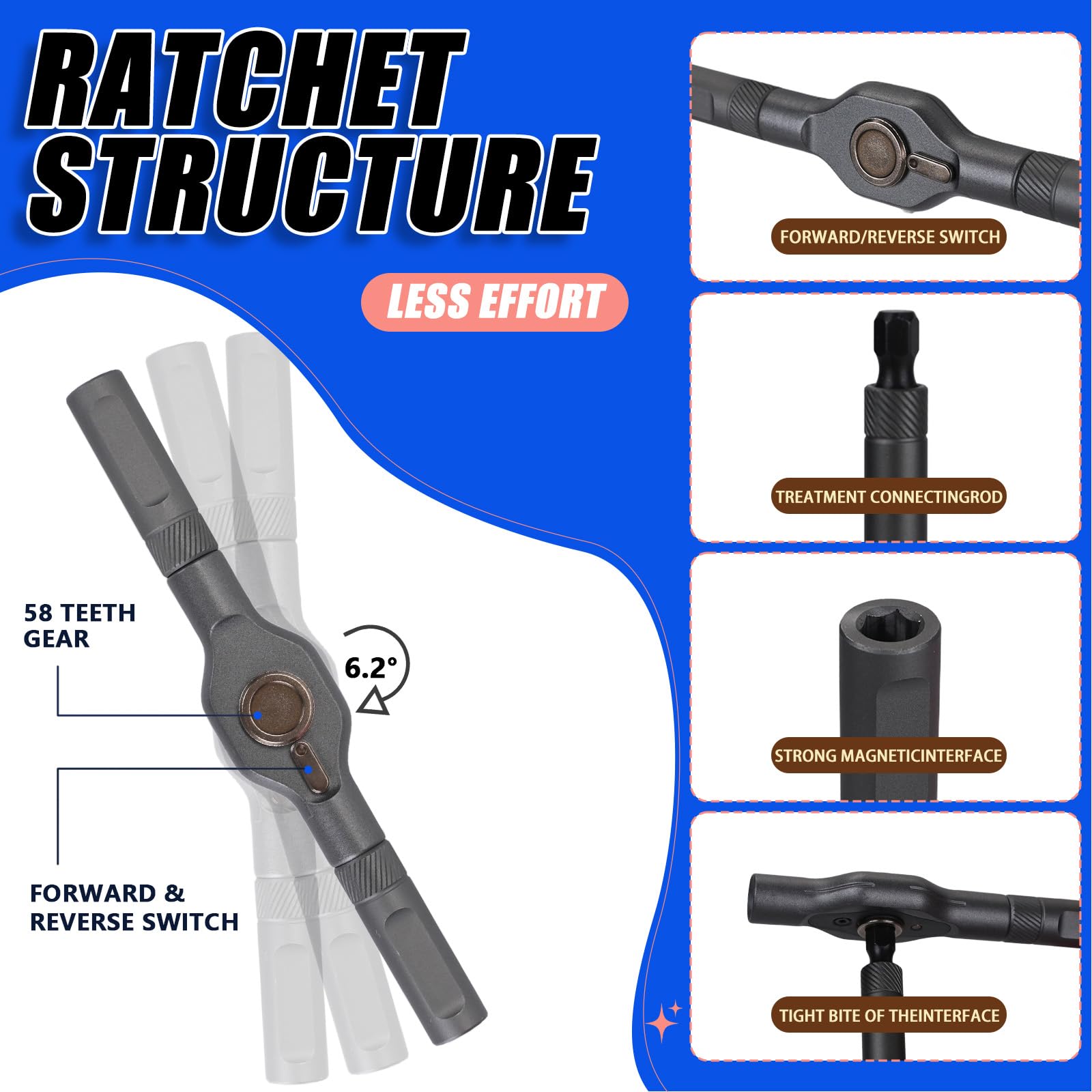 42 in 1 Magnetic Screwdriver Set, Precision Ratcheting Screwdriver Set, S2 Steel Multi-Bit Magnetic Driver with T Handle, Portable Compact Repair Tool Kit for Electronics, Computer, Furniture & DIY