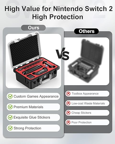 STARTRC GAMES HARD CARRYING CASE FOR NINTENDO SWITCH 2, PROFESSIONAL DELUXE IP67 WATERPROOF, SOFT LINING HARD TRAVEL CASE FOR NINTENDO SWITCH 2 CONSOLE PRO CONTROLLER & ACCESSORIES (BLACK & WHITE)