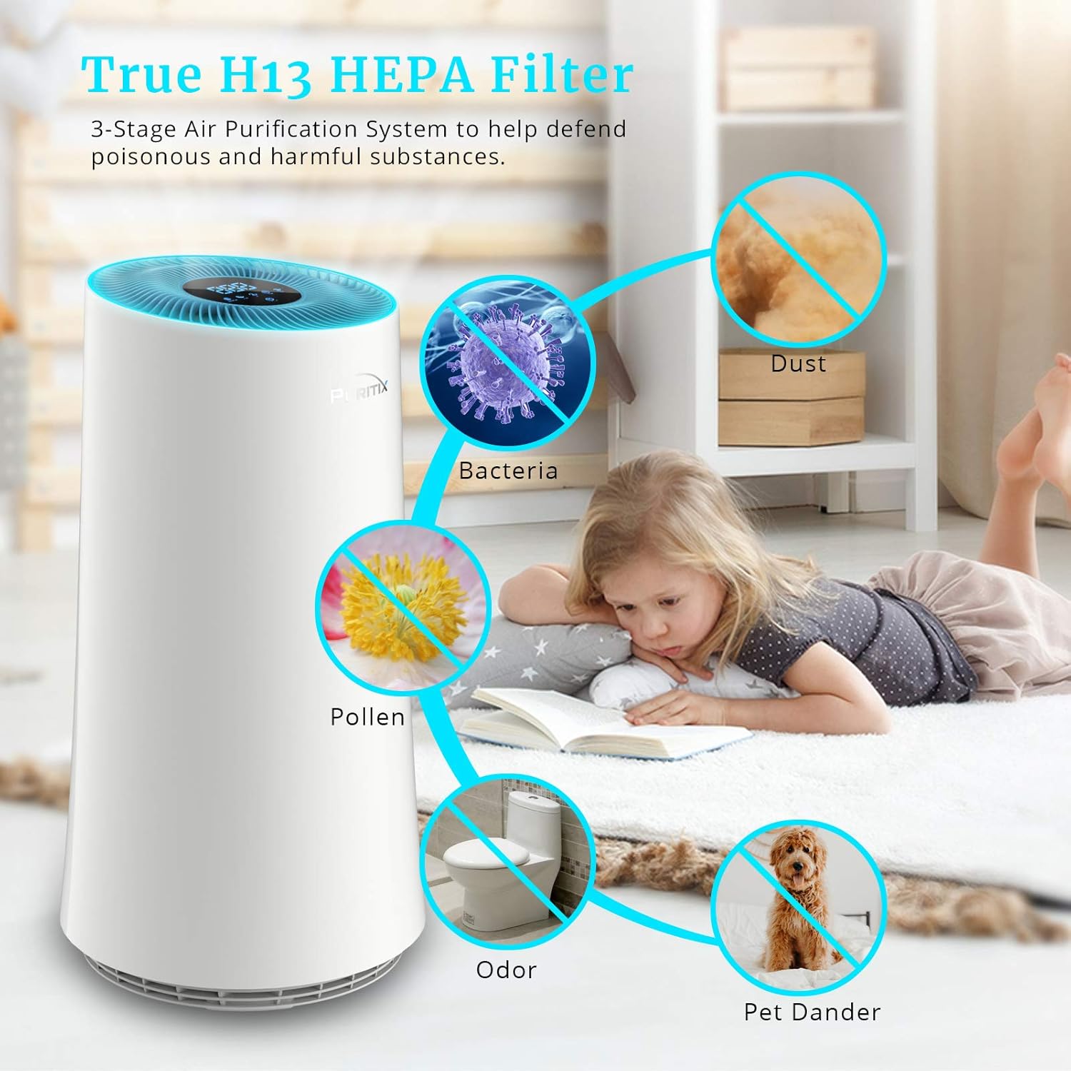 PURITIX HAP450 Air Purifier, H13 True HEPA Home Air Purifiers, Air Cleaner with Sleep Mode for Bedroom Office Pets Hair Smoke Dust, blue, 13*13*24 inch: Kitchen & Dining