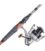 best rainbow trout lures for lakes Lure fishing for trout