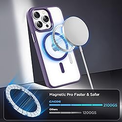 CACOE Magnetic Case for iPhone 13 Pro 6.1