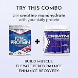 SCI-MX Creatine Monohydrate Powder 250g Unflavoured Vegan Micro-Instantised view 6