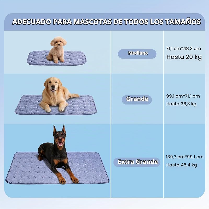 Alfombrilla refrescante para perros, alfombrilla de refrigeración de doble cara para mascotas, 70 x 48 cm, fibra de refrigeración Arc Chill & Q-MAX > 0,45, para sofá y coche, manta de verano