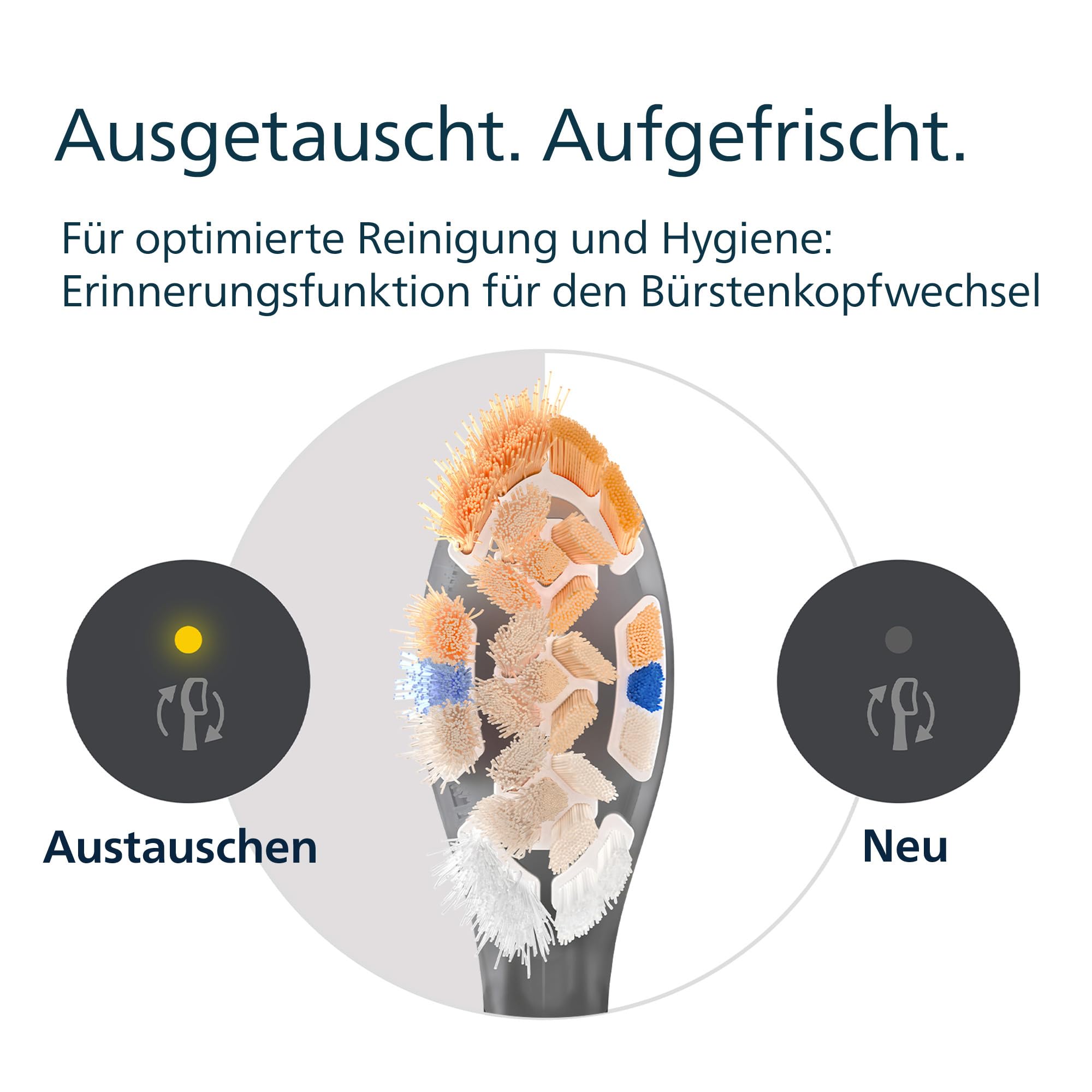 Philips Sonicare A3 Premium All-in-One, Original Ersatzbürstenköpfe, Schwarz, 6er-Pack, HX9096/88 9