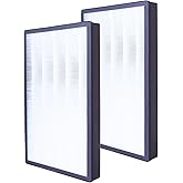 2 Pack AP450FA H13 True HEPA Filter Replacement for Envion Allergy Pro AP450 Air Purifier Filter parts