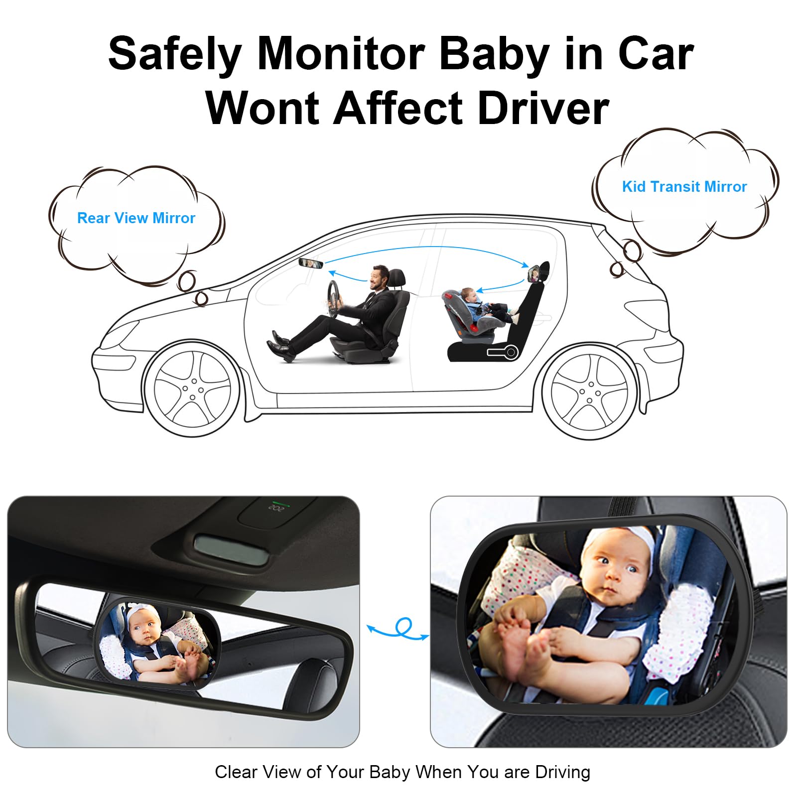 Baby Car Mirror, Safety Car Seat Mirror for Rear Facing Infant, Clear Wide View, 360°Rotation, Easily Observe the Baby Move, Secure, Shatterproof, Crash Tested and Certified (Black)