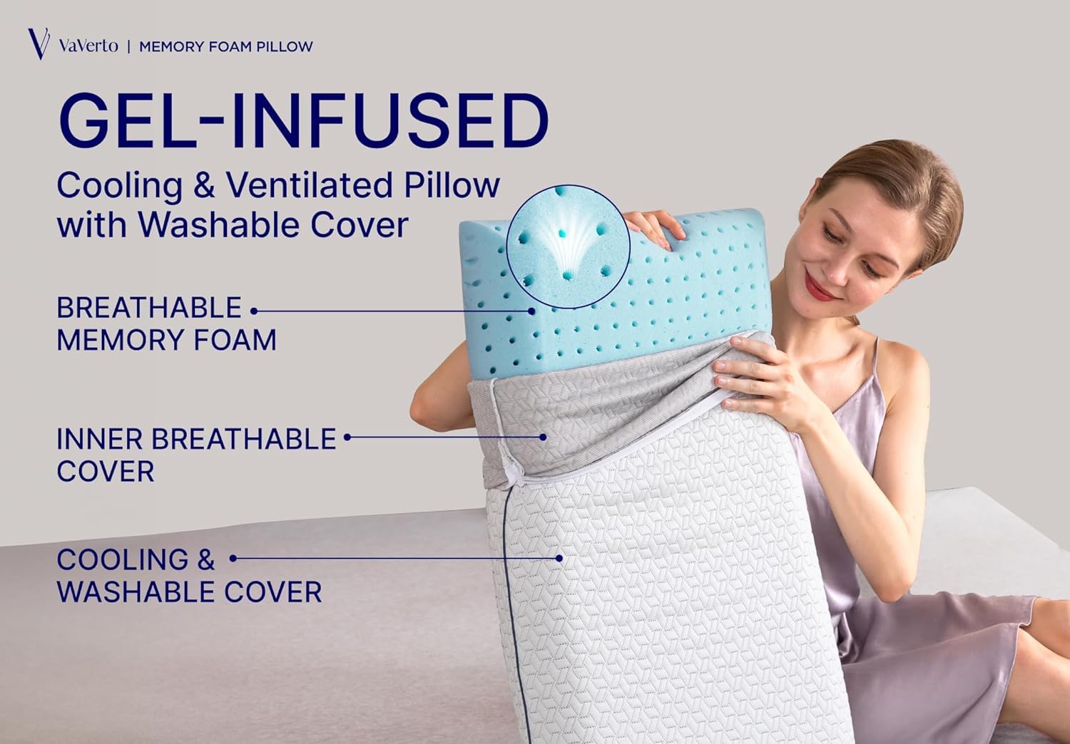 Vaverto Standard Size Gel Memory Foam Pillow - Ventilated, Orthopedic, Bed Pillow, Cooling, with Viscose Made from Bamboo Cover - Essential for College Dorms
