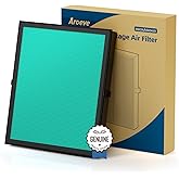 AROEVE MK04 Air Filter Replacement 4-in-1 Filter for Pollen Pet Dander Hair - Pet Dander Version