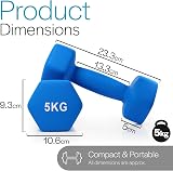 Core Balance 5kg Dumbbell Pair Hex Neoprene Coated Cast Iron Blue view 6