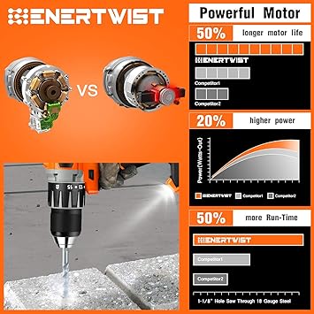 ENERTWIST ET-CD-20BL featured image 4