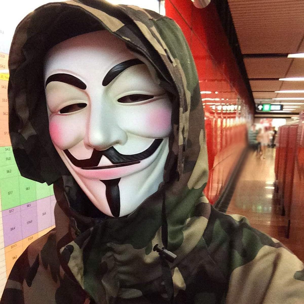 Halloween Masks V For Vendetta Mask Anonymous Resin Cosplay Mask Party Prop Toys White Ycl Hacker Mask For Costume Kids Toys Games Dress Up Pretend Play