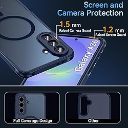 Fin2feel for Samsung Galaxy A36 5G Case