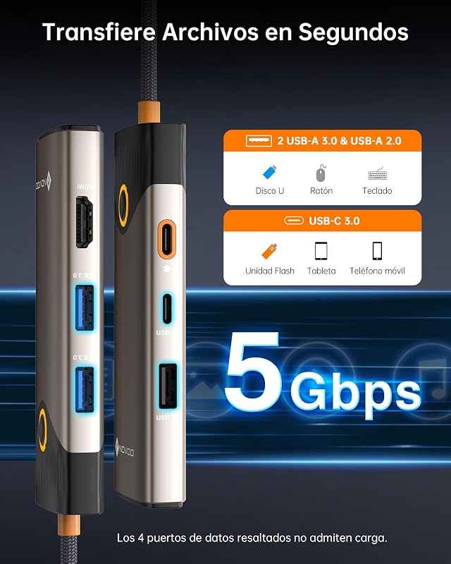 Hub USB C, dock 7-em-1 com 4K@60Hz HDMI, Ethernet de 1Gbps, carregamento PD de 100W, portas USB-A/C de 5Gbps, estação de acoplamento compatível para MacBook, iPad, iPhone, DELL, HP, Surface