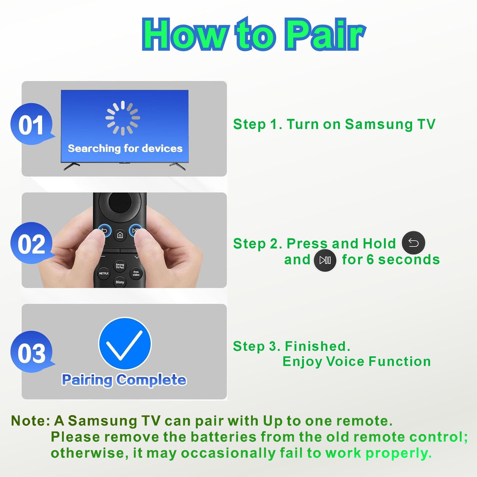 Replacement Solar TV Remote for Samsung Smart TV 2025-2018, Rechargeable, Solarcell, USB-C/Type C Fast Charging, Voice&Bluetooth. Compatbile with Samsung Remote Control for Smart TV. 2-Year Warranty.