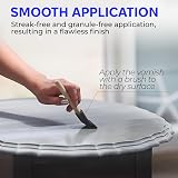 7 Artists Acrylic Varnish Gloss 120ml - Fast Drying Clear Sealant for Painting view 5