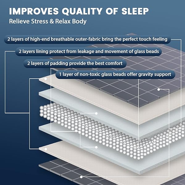 CUTEKING WEIGHTED BLANKET FOR ADULTS (15LBS, 48″X72″, FULL, GREY) HEAVY BLANKET FOR 140-150LBS, WEIGHTED BLANKET FOR COOLING & HEATING WITH PREMIUM GLASS BEADS, SOFT THICK BLANKET FOR ADULT ALL-S