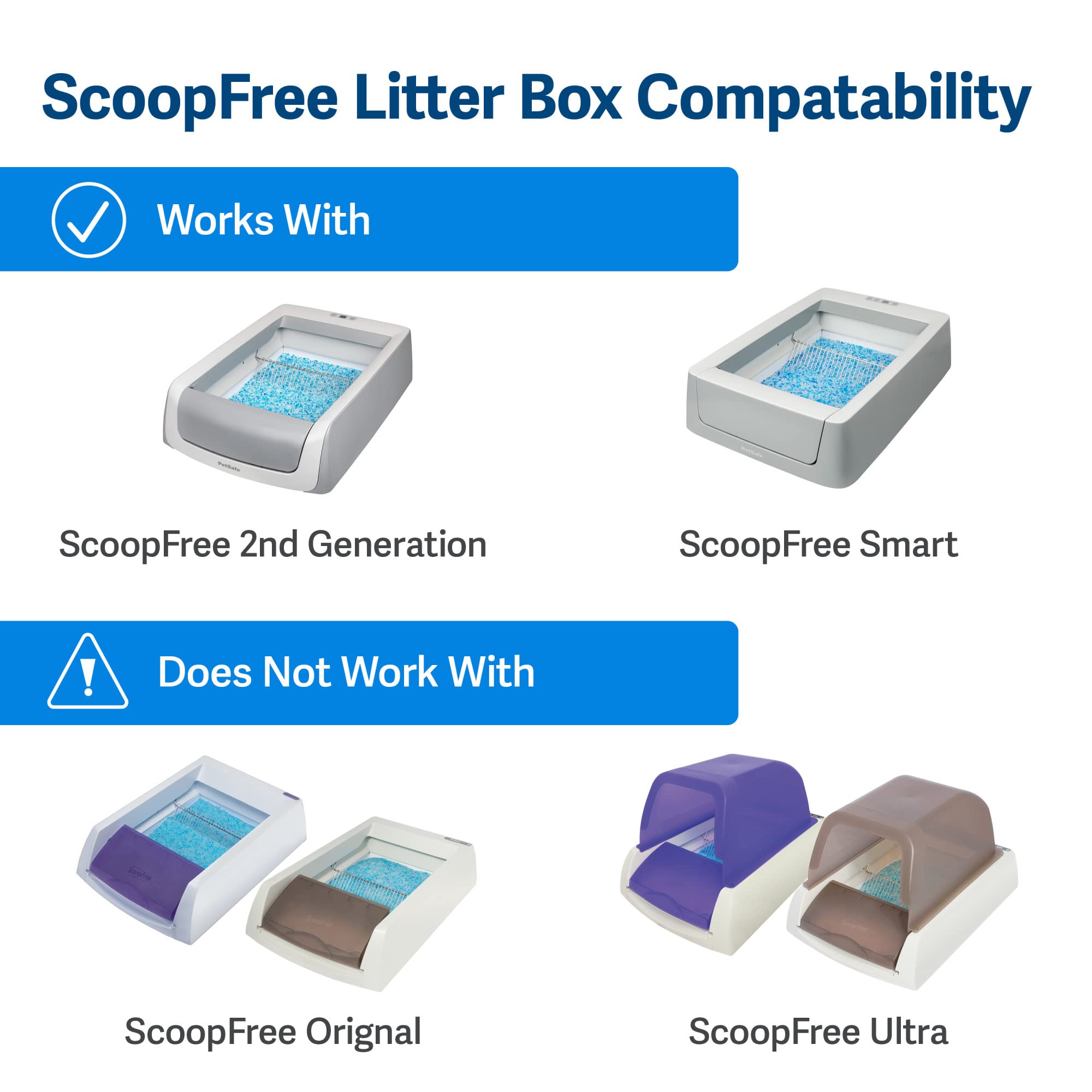 PetSafe ScoopFree Litter Box Privacy Hood, Cover Works with Second Generation ScoopFree Self-Cleaning Litter Box, Lid for Odor Control and Cleaner Floors, Provides Privacy, Grey