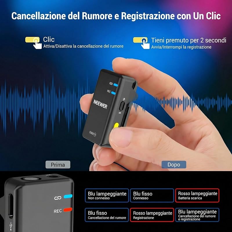 CM28 Microfono Lavalier Wireless con Anti Rumore Smart, Registrazione Non Compressa a 48kHz/16bit per 9h, Portata 200m, Memoria 4GB per iPhone Android Fotocamera,1 RX+ 2 TX + Custodia Ricarica
