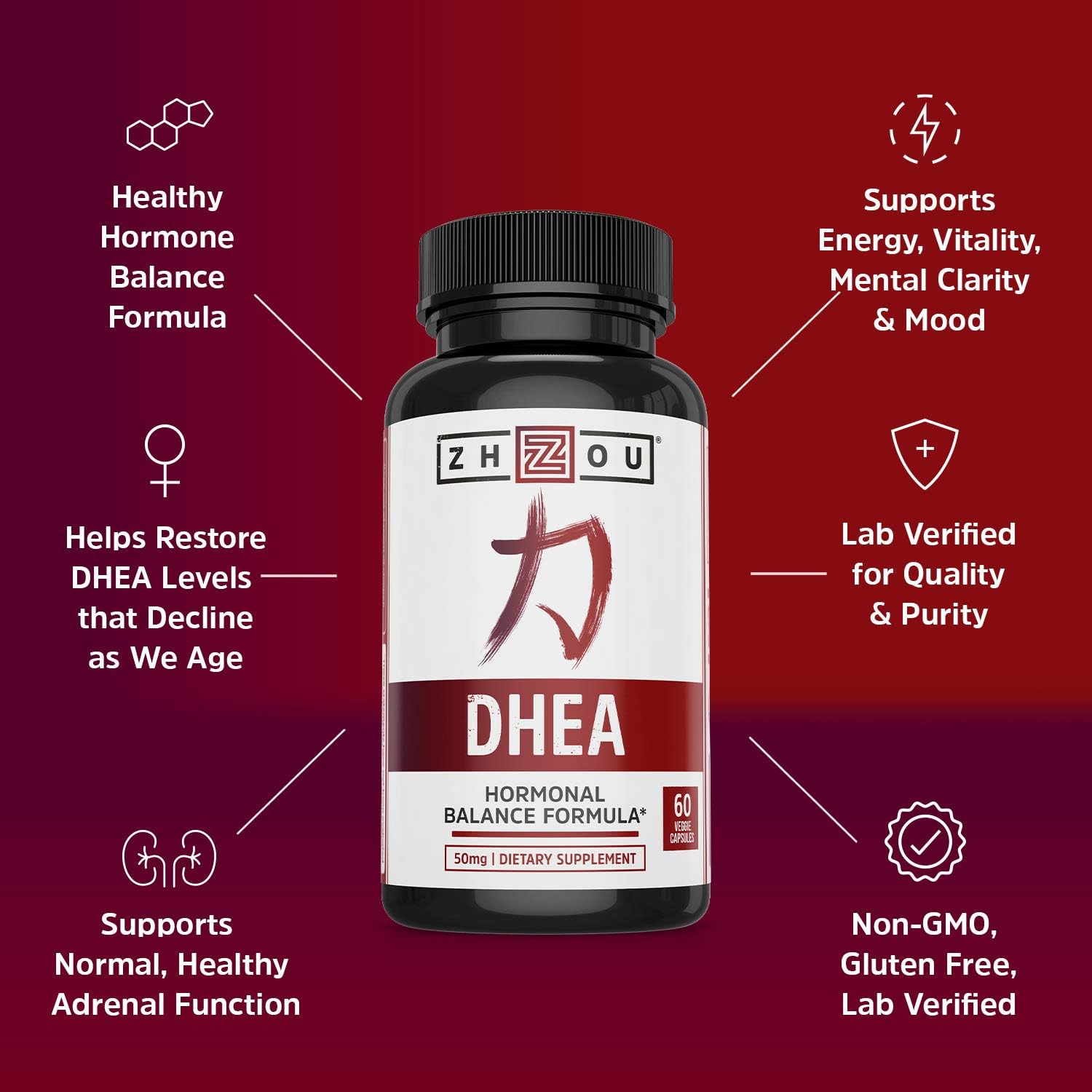 DHEA 50 mg Supplement - Hormonal Balance Formula For Women & Men - Healthy Aging Support - Non-GMO Vegetarian Formula - 60 Veggie Capsules: Health & Personal Care