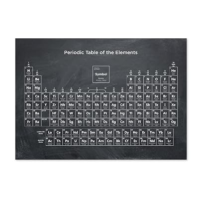 Buy 11x14 Periodic Table of Elements Educational Kids Classroom Science ...