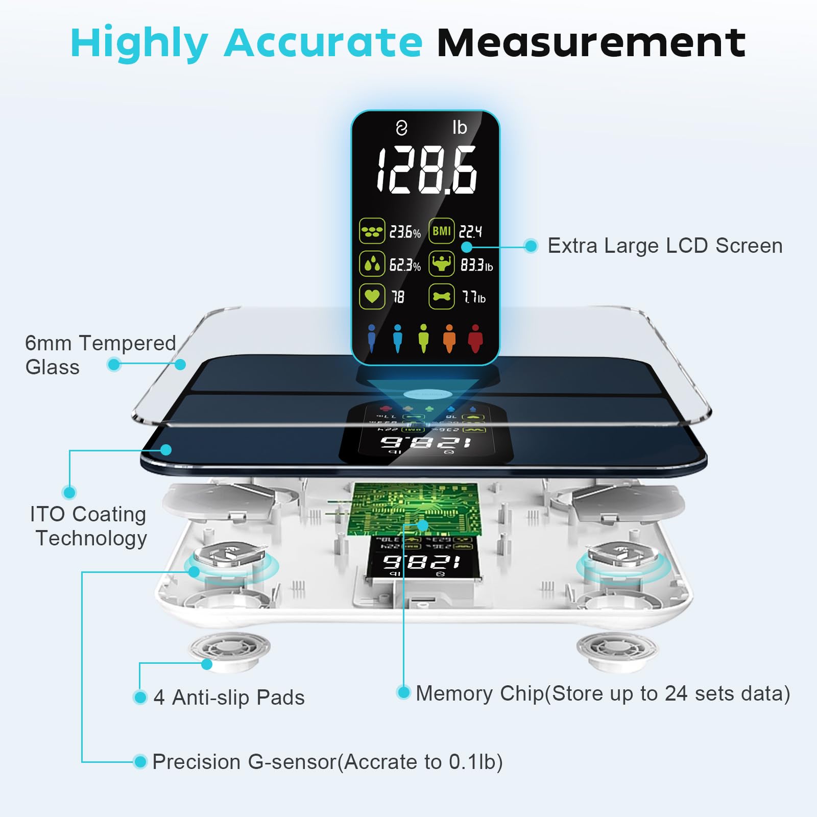 CHWARES Scale for Body Weight, Scale with BMI Body Fat Muscle Mass Rechargeable Large Display Smart Digital Bathroom with 15 Metrics Composition Analyzer for Heart Rate 400lbs, Black
