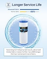 POOLPURE Spa Filter for Unicel C-4326 Filbur FC-2375 Pleatco PRB251N view 6