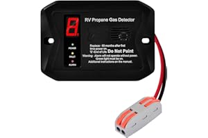 PROTECTMETER RV Propane Gas Detector,Natural Gas Detector(Monitor/Alarm) for Home Warehouse, Home, Motorcoach, Tailer, Truck Camper, RV, 12V DC Black Color, Protruding/Embedded Mount