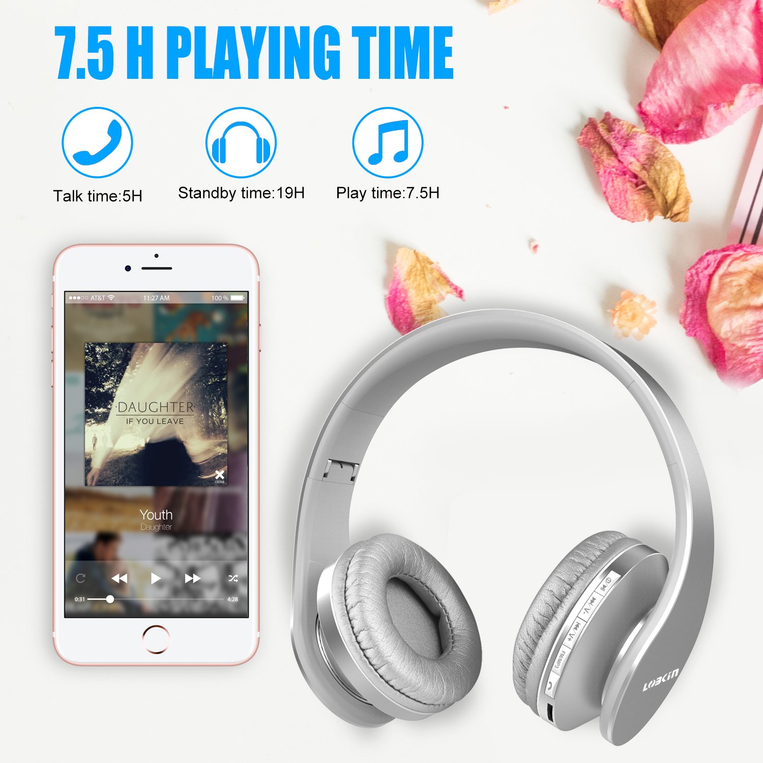 Bluetooth Kopfhörer LOBKIN Over Ear Wireless Bluetooth Kopfhörer Faltbar Kabellose on Ear Ohrhörer Headset mit Mikrofon TF/Micro SD/FM Radio (Silber)