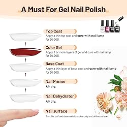 JODSONE 15ML Nail Primer Base Coat Top Coat Glossy