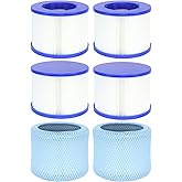 Lucasou 60% Denser Filter, High-Efficiency Screw-in Hot Tub spa Filters Replacement Compatible with All Relxtime, Aleko, Wejoy, Aquaspa Hot Tubs & Other Spas (4 Filters + 2 Filter Bags)