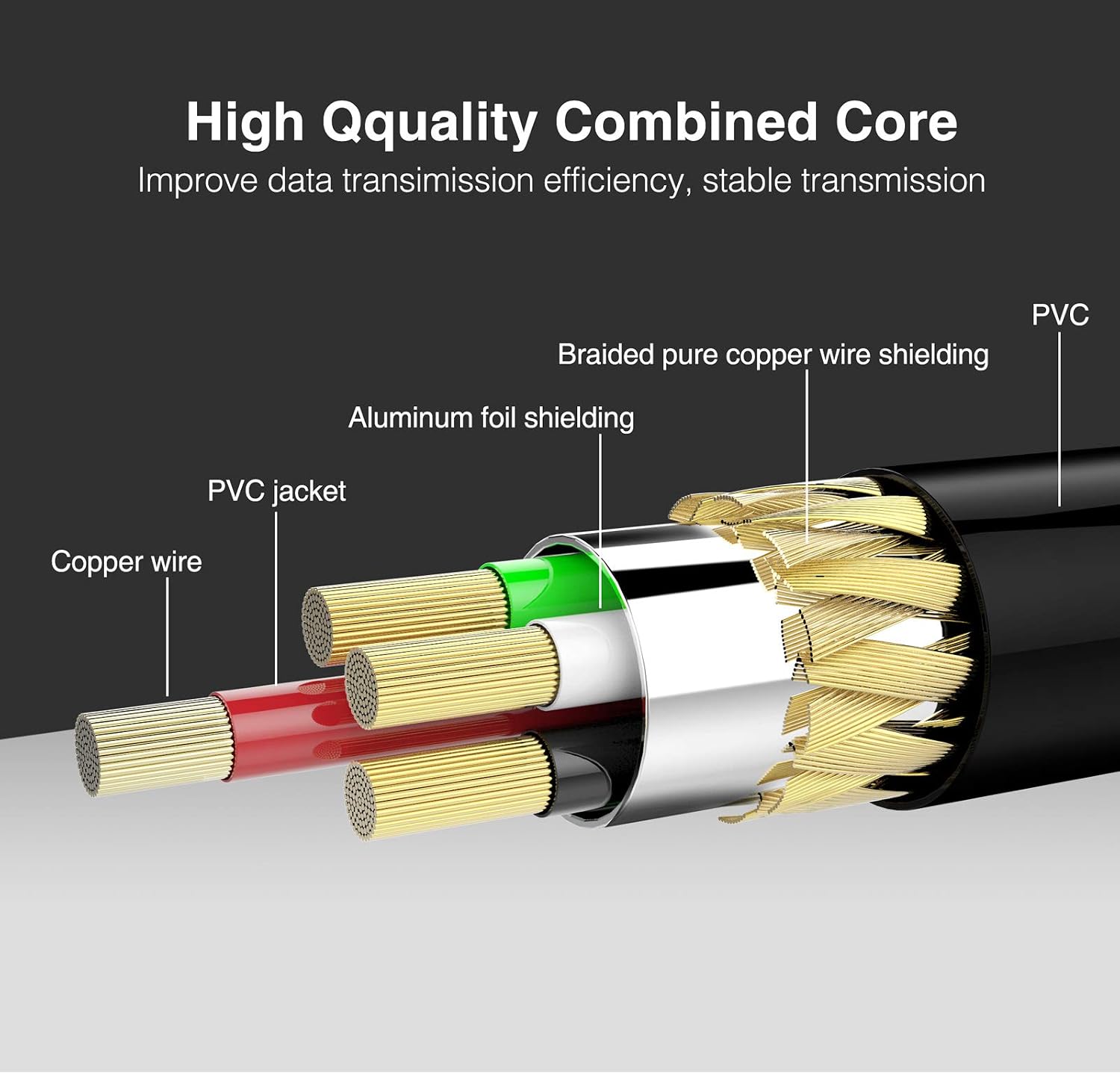 LEKATO MIDI Cable - Image 3