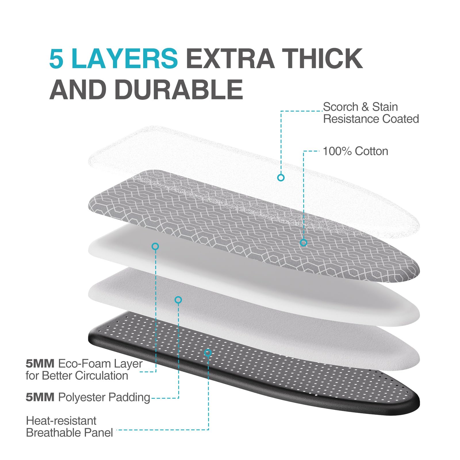 APEXCHASER Ironing Board, Portable Iron Board with Iron Rest, Heat & Scorch Resistant Fabric, Detachable Hook and Rubber Feet,7 Adjustable Heights, Heavy Duty Ironing Board for Home or Dorm Use,Grey