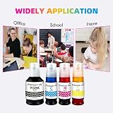 JoyPrinting GI-51 Ink Bottle 4 Pack Black Cyan Magenta Yellow for Canon Pixma view 8