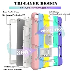 CCMAO Case for iPad 9th Generation/iPad 8th