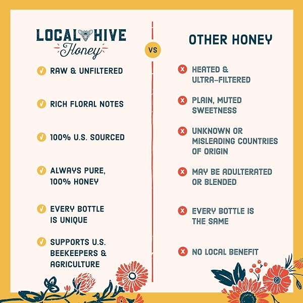 LOCAL HIVE NORTH CALIFORNIA RAW UNFILTERED HONEY – 16 OZ, 100% PURE US HONEY, SOURCED FROM AMERICAN BEES AND BEEKEEPERS – NATURAL SWEETENER, IDEAL FOR TEA, BAKING, AND COOKING