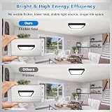 Defurhome 24W LED Ceiling Light 5000K IP54 Square Black 30cm view 5
