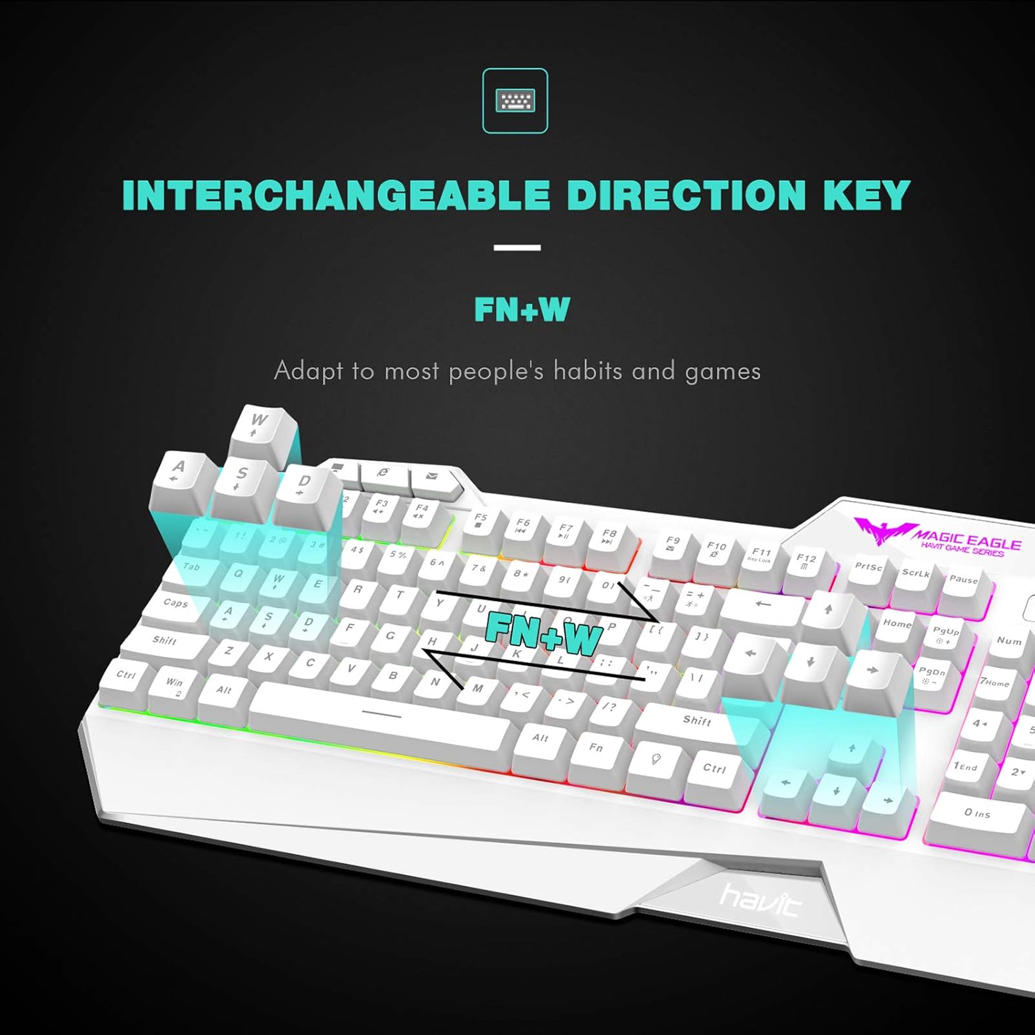 HAVIT Rainbow Backlit Wired Gaming Keyboard and Mouse Combo (White): Computers & Accessories