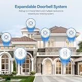 VOXON Wireless Doorbell with 2 Receivers IP65 Waterproof 1300ft Range view 6