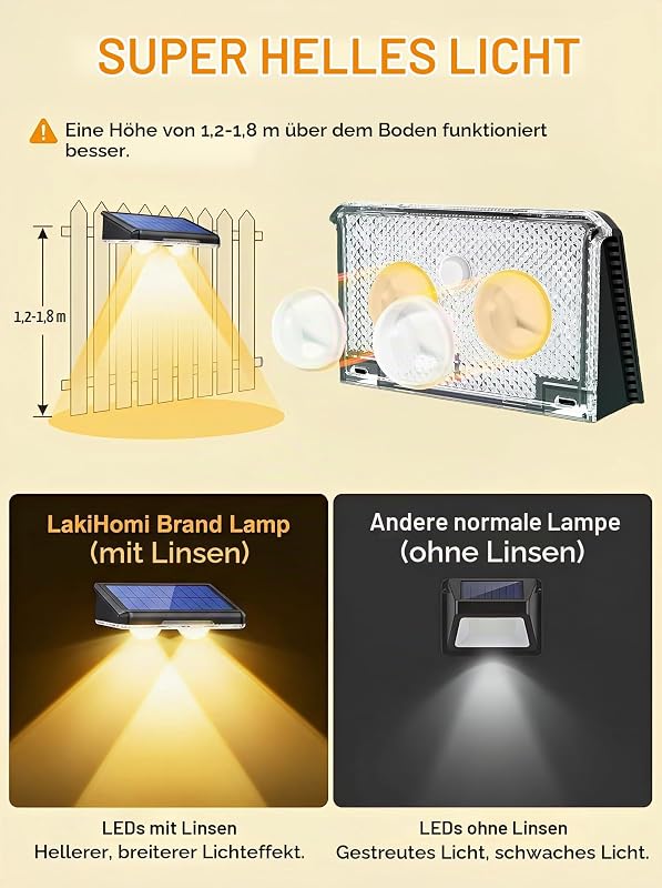 Solarlampen für Außen, 4 Stück Solar Wandleuchte Aussen,3 Leuchtmodi IP65 Wasserdicht, Solar Decklichter für Aussen Garten Treppen, Zaun, Hof, Garten, Terrasse, Weg