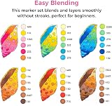 Ohuhu 48 Colour Alcohol Markers Double Tip Set for Architectural Design view 4