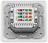 deleyCON CAT6a Network Socket Set - 3x Fully Shielded RJ45 Ethernet Wall Plates view 4