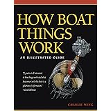 How Boat Things Work: An Illustrated Guide