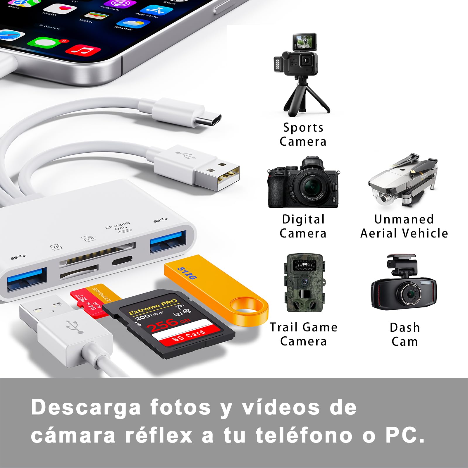 5-in-1 Speicherkartenleser, USB OTG Adapter & SD Kartenleser für iPhone/iPad, USB C und USB A Geräte mit Micro SD & SD Kartensteckplätzen, unterstützt SD/Micro SD/SDHC/SDXC/MMC 4