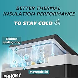 EUHOMY 12 Volt Refrigerator, 26QT(25L) Compressor